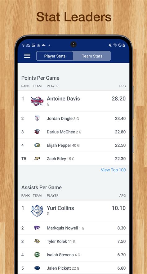 statsalt ncaab|College Basketball .